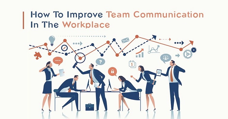 Improving Workplace Communication: Essential Skills for Success in a Team Environment